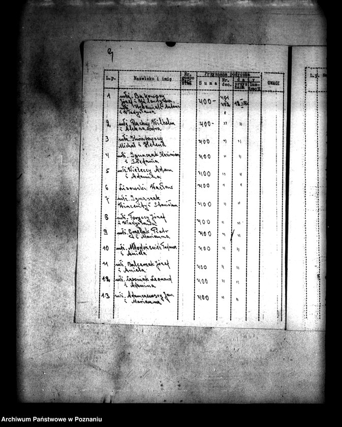 Obraz 12 z jednostki "Przyznanie pomocy kredytowej uczestnikom scalania gruntów wsi Nowa Wieś powiatu konińskiego"