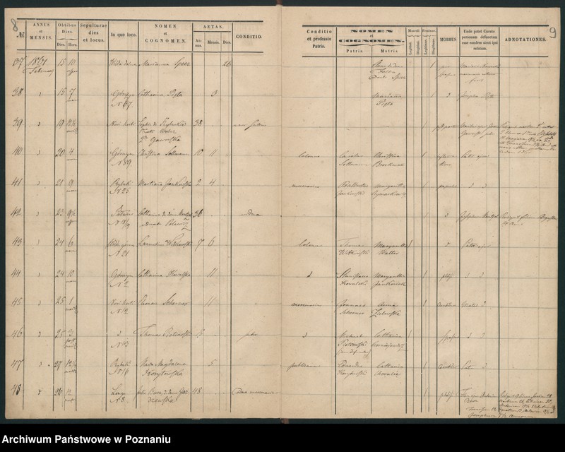 Obraz 7 z jednostki "Księga zgonów"