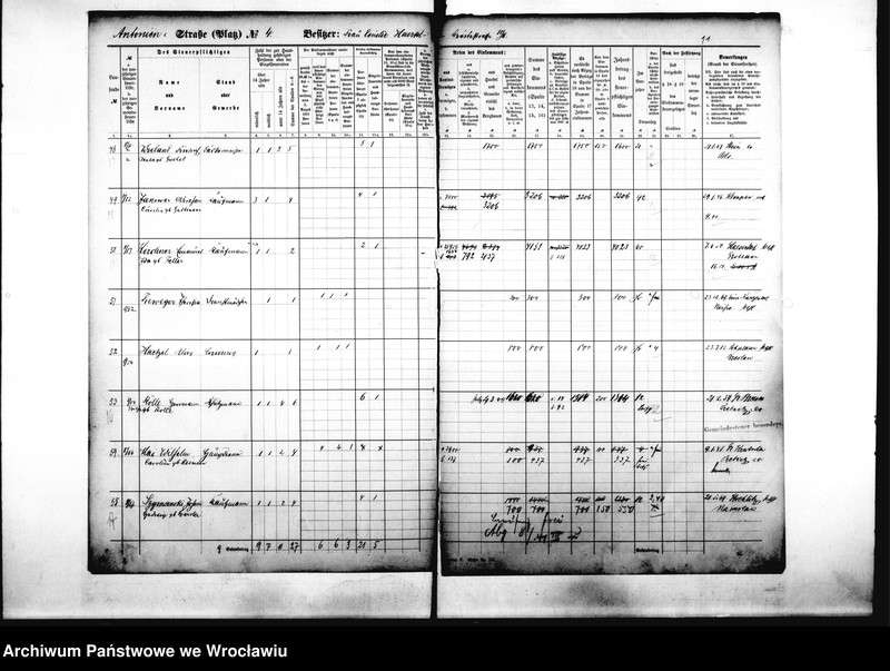 image.from.unit.number "Personenverzeichnisse"