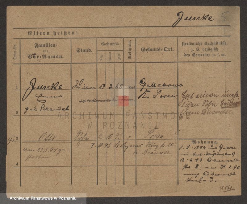 image.from.unit.number "Junik - Jurzyński"