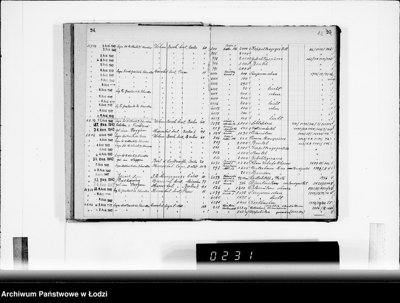 Obraz 17 z jednostki "Wehrmacht-Lager Desinfektionsanstalt"