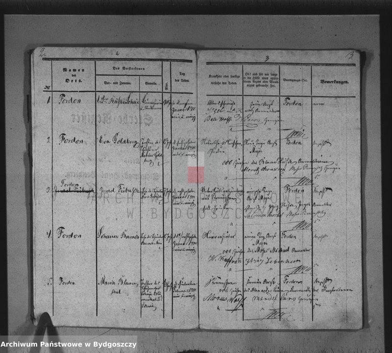 image.from.unit.number "Akta zgonów"