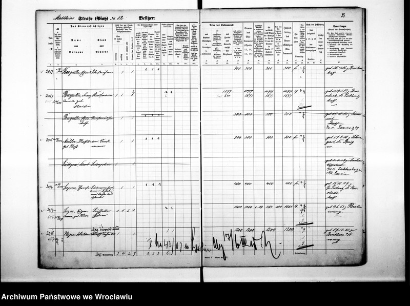 image.from.unit.number "Personalienverzeichnisse"