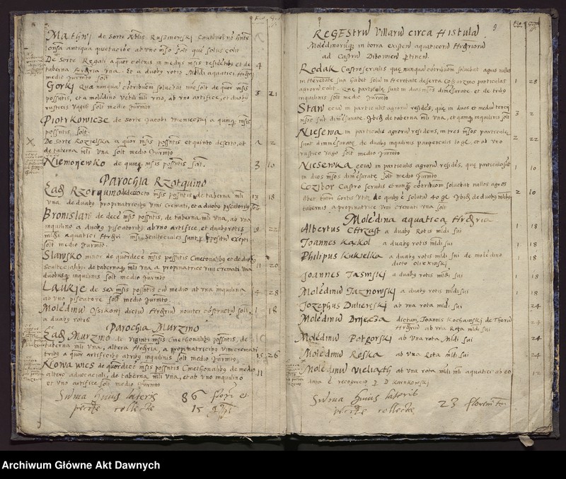 image.from.unit.number "[Rejestr poborowy woj. inowrocławskieo]."