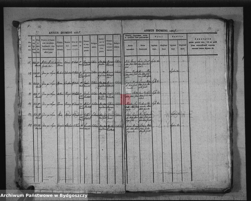 image.from.unit.number "Akta chrztów, ślubów, zgonów"