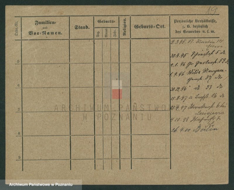 Obraz 19 z jednostki "Piotrowski (samotni mężczyźni i kobiety)"