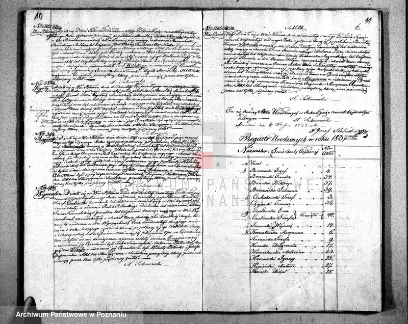Obraz 7 z jednostki "Duplikat urodzonych, zaślubionych i zgonów"