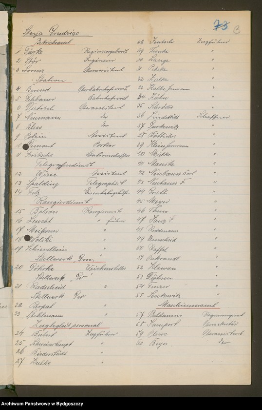 image.from.unit.number "Różne"