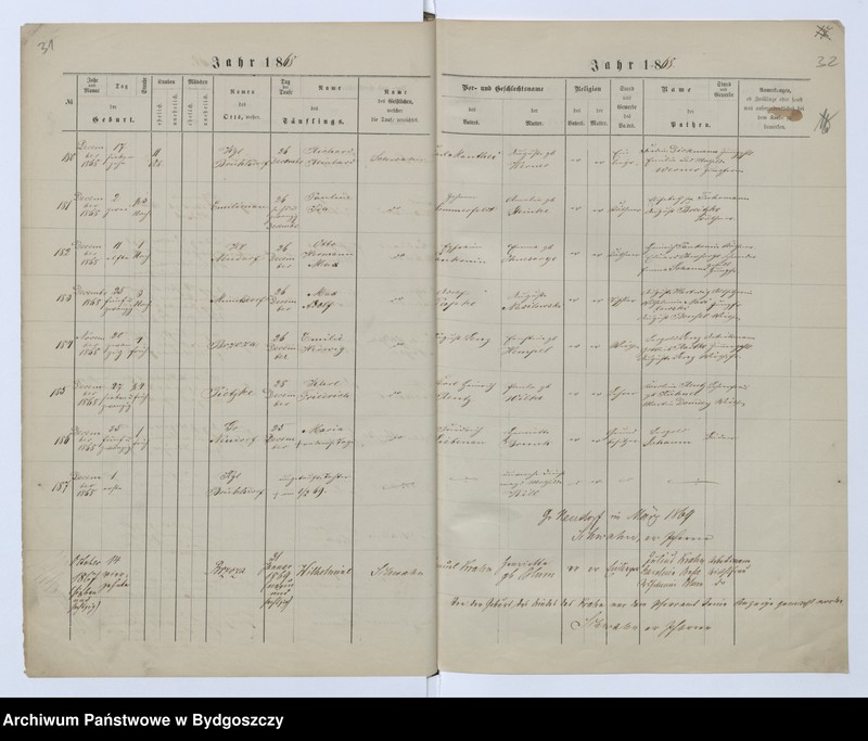 image.from.unit.number "Akta urodzeń, ślubów, zgonów"