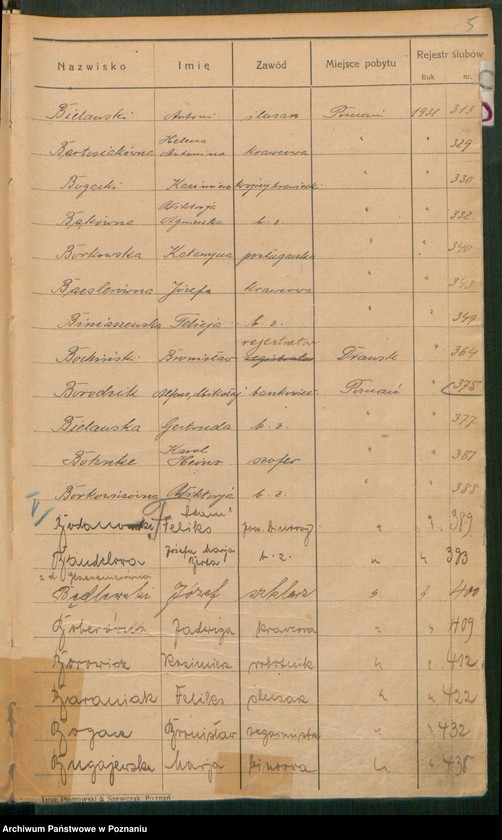 Obraz 7 z jednostki "Spis alfabetyczny małżeństw za 1931"