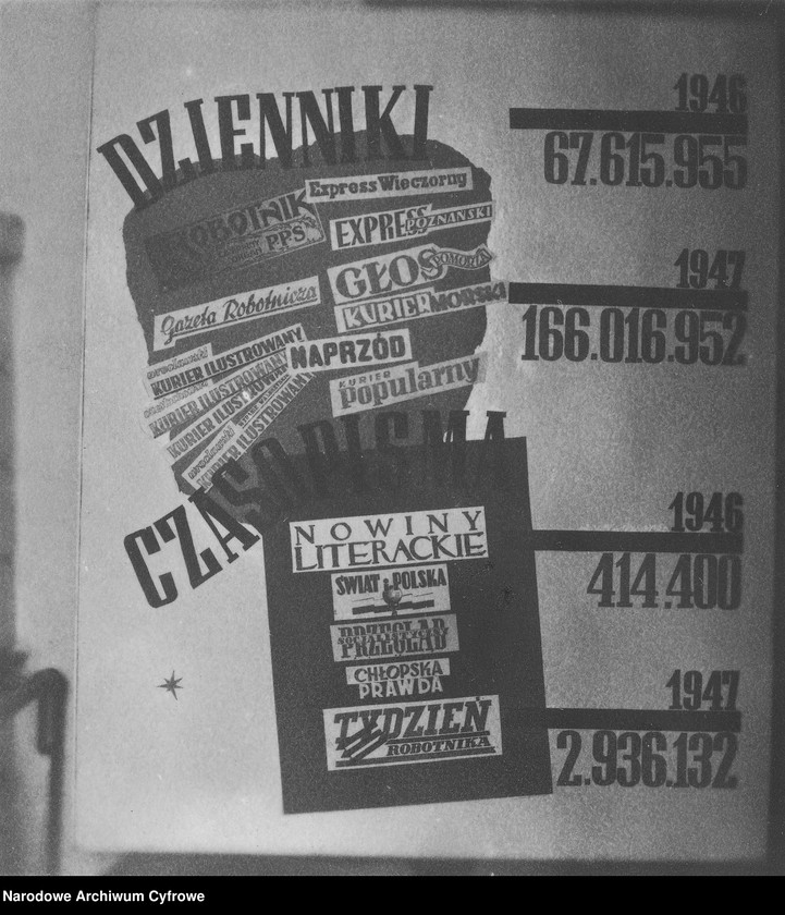 image.from.unit.number "Wystawa Ziem Odzyskanych we Wrocławiu"