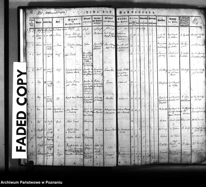 Obraz 13 z jednostki "Kirchenbuch Verstorbenen"