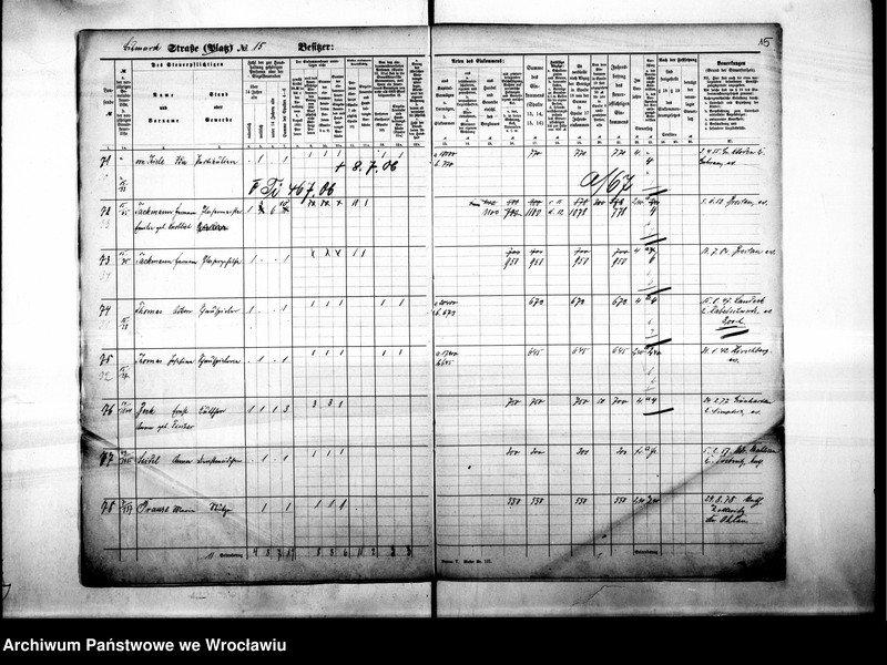 image.from.unit.number "Personalienverzeichnisse"