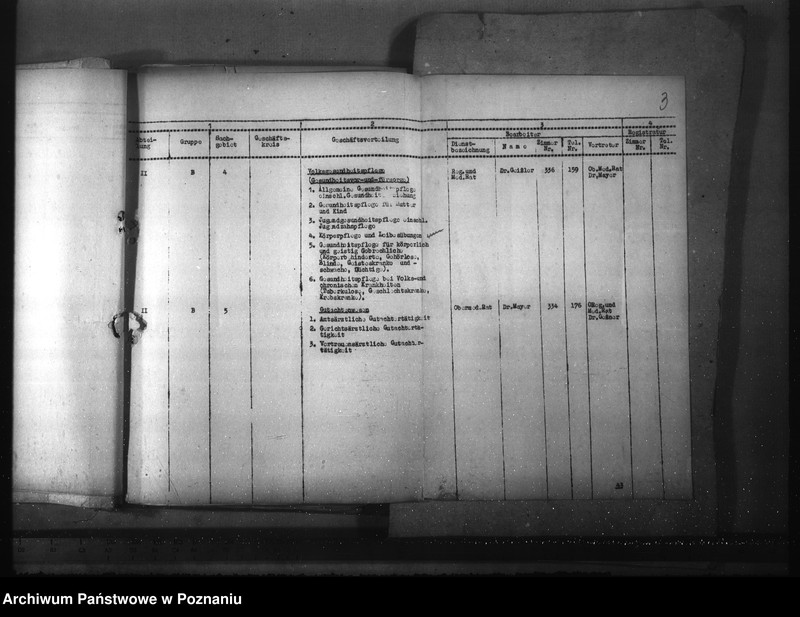 Obraz 7 z jednostki "Wykaz akt dla wydziału Gesundheitswesen und Volkspflege"