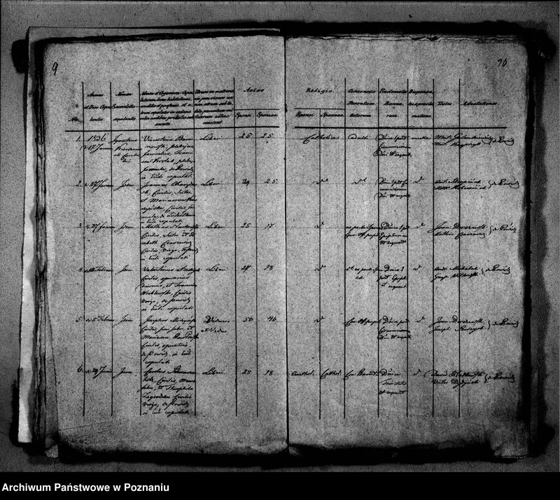 image.from.unit.number "Liber baptisatorum, copulatorum, mortuorum"