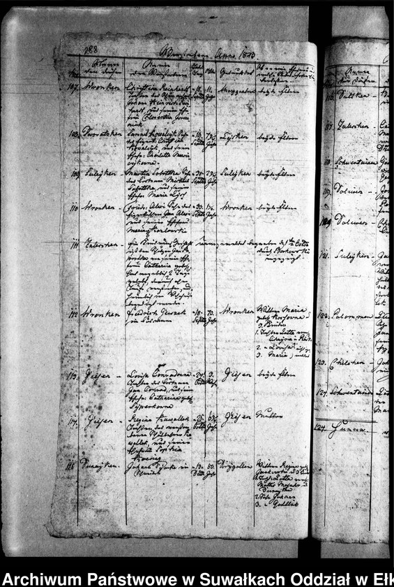 image.from.unit.number "Duplicat Register von den Verstorbenen in Schwentainen"