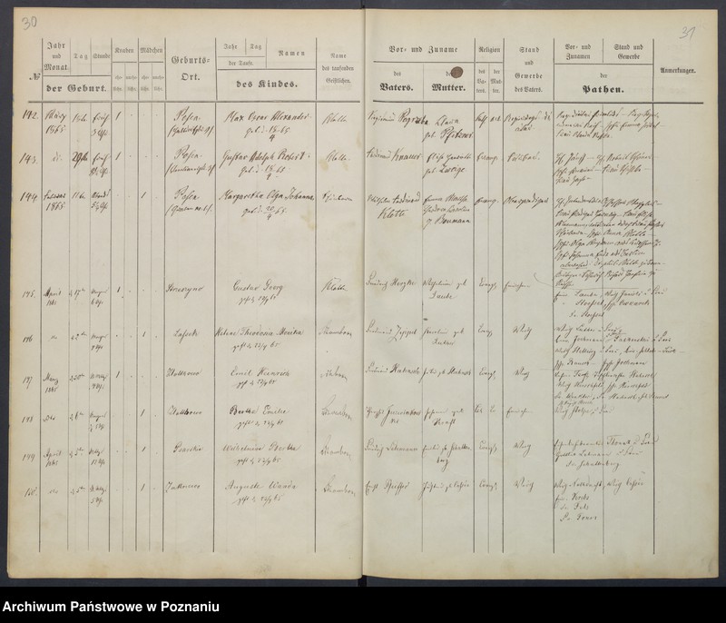 image.from.unit.number "[Akta urodzeń i chrztów, zapowiedzi i ślubów, zgonów i pogrzebów]"