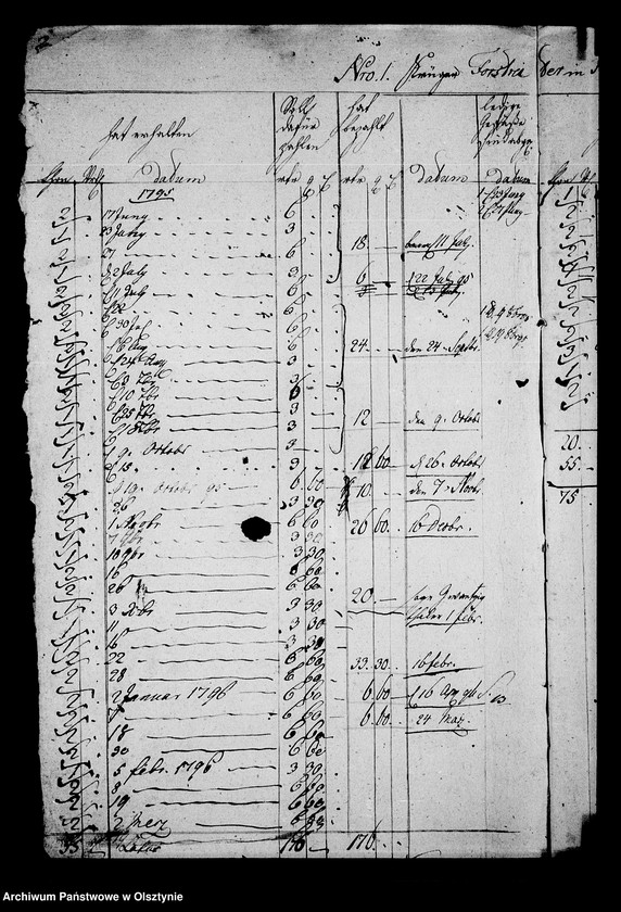 image.from.unit.number "Manual von der Brau-u. Brandweinbrennerei und dem Getränke- Debit vom Guthe Steinort"