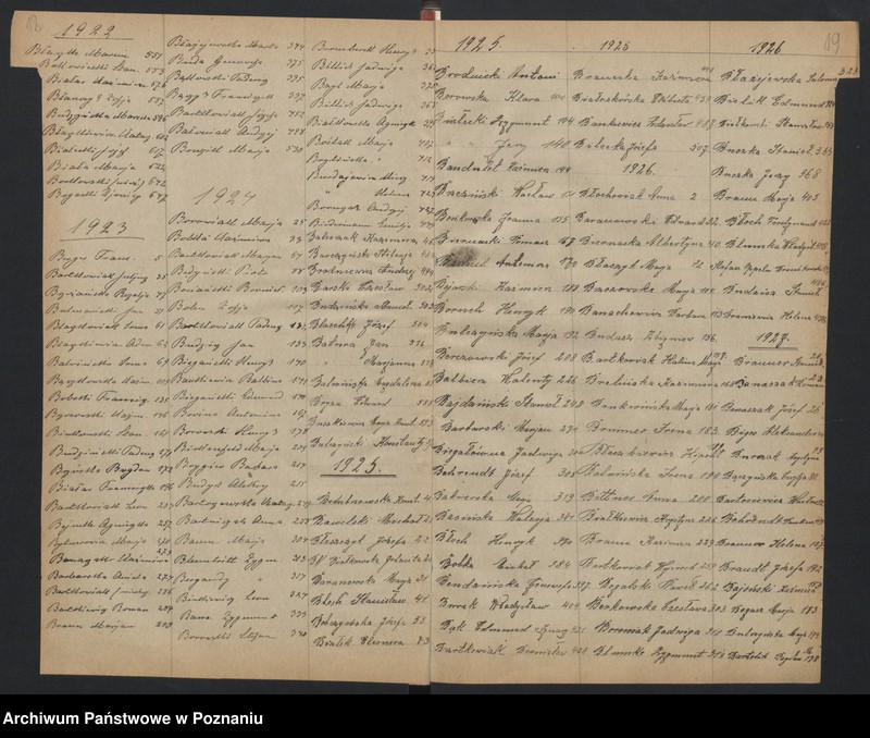 Obraz 19 z jednostki "Indeks zgonów"