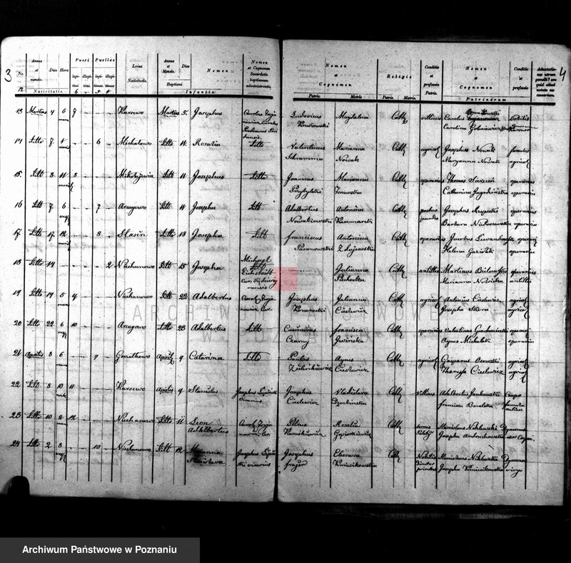 image.from.unit.number "Liber copulatorum, baptisatorum, mortuorum"
