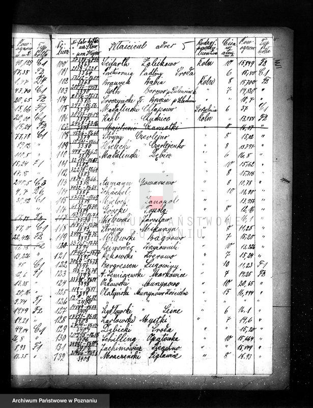 Obraz 9 z jednostki "Spis udzielonych pozwoleń kotłowych pow. wągrowiecki"