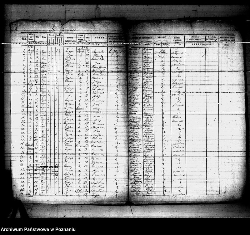 Obraz 2 z jednostki "Księga urodzeń"