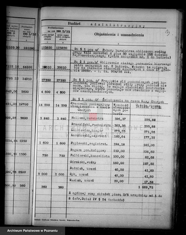 Obraz 7 z jednostki "Budżet i sprawy rachunkowe miasta Buku"