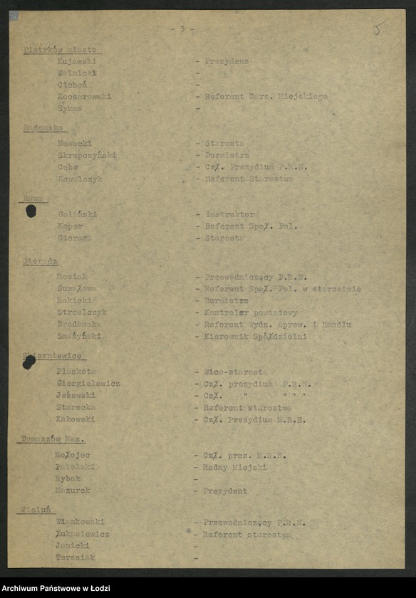 Obraz 6 z jednostki "Sprawozdania [z działalności, wykaz członków oraz składy Plenum i Egzekutywy Wydziału]"
