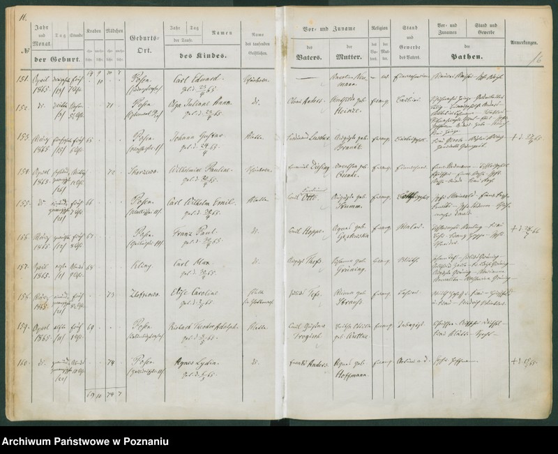 image.from.unit.number "Taufbuch"