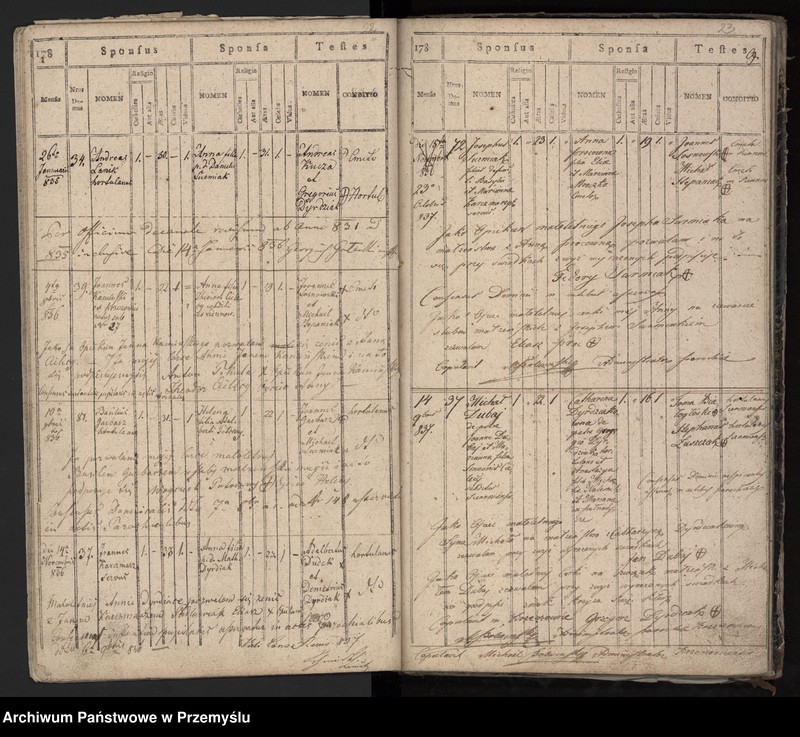 image.from.unit.number "Liber copulatorum pro pago Siennów, tom I"