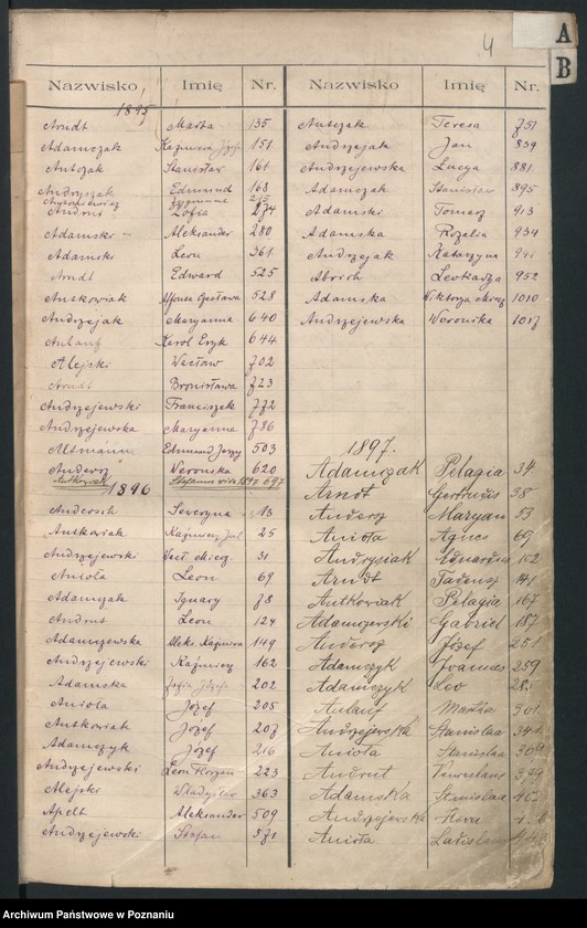 Obraz 5 z jednostki "Indeks urodzeń"