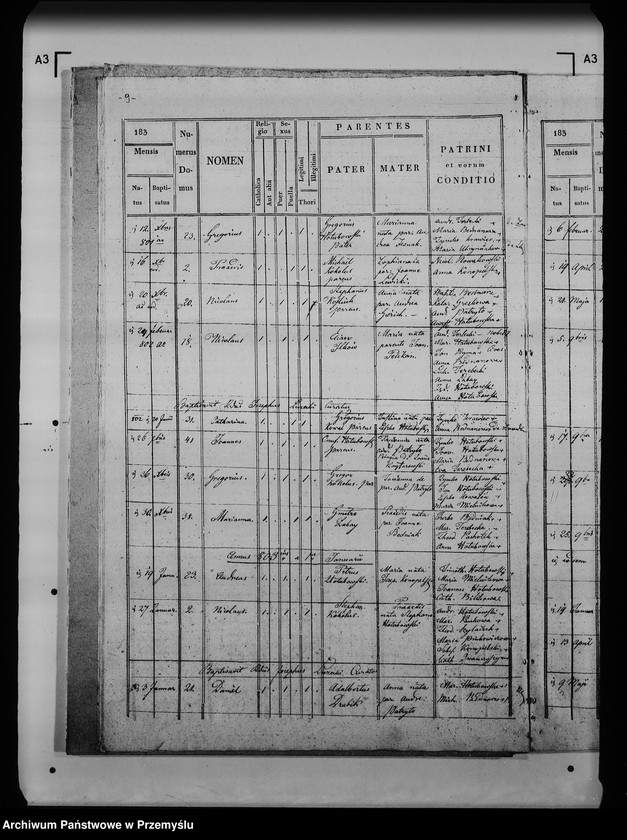 image.from.unit.number "[Kopie ksiąg metrykalnych parafii Zawadka z filiami Stańkowa, Rozpucie (dekanat Lesko)]"