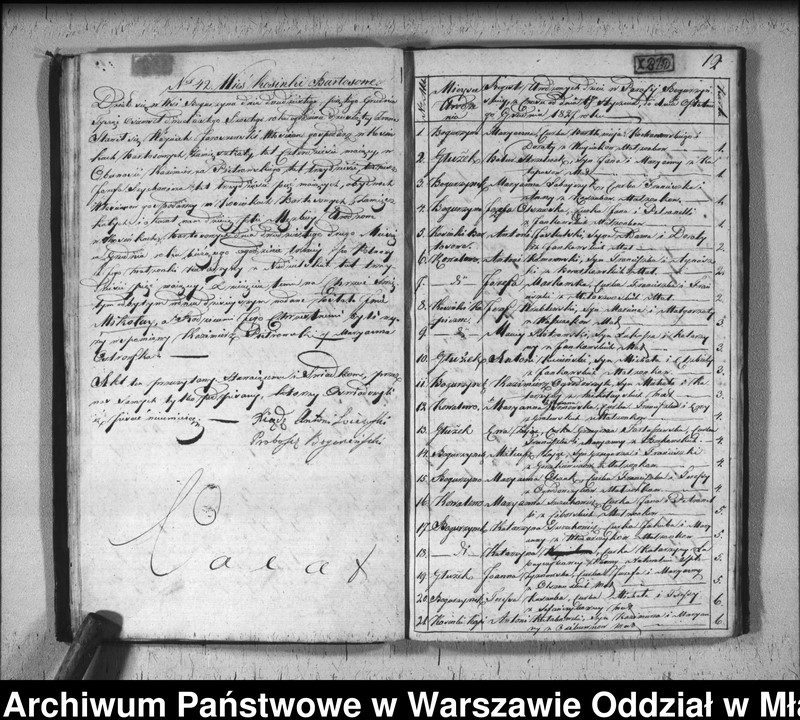 image.from.team "Akta stanu cywilnego Parafii Rzymskokatolickiej w Bogurzynie"