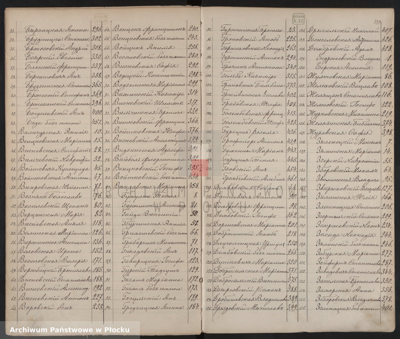 image.from.unit.number "Akta urodzeń, małżeństw i zgonów"