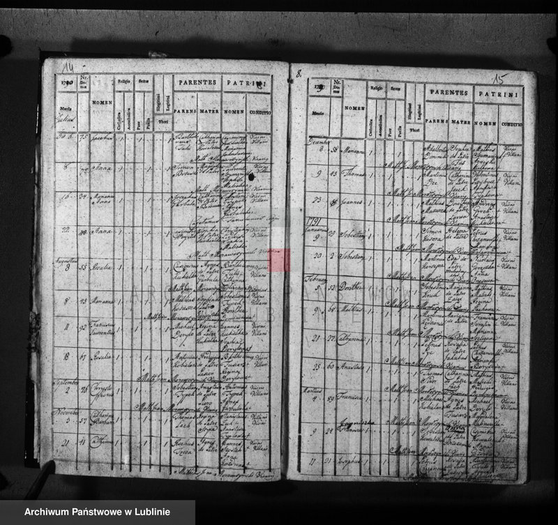 Obraz 10 z jednostki "Liber natorum matrimonium et sepultorum pro villa Górno seu Majdan Górny"