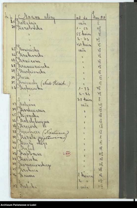 Obraz 19 z jednostki "Skorowidz ulic"