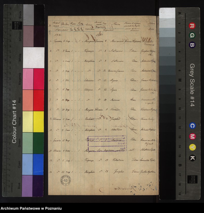image.from.unit.number "Copia libri baptisatorum"