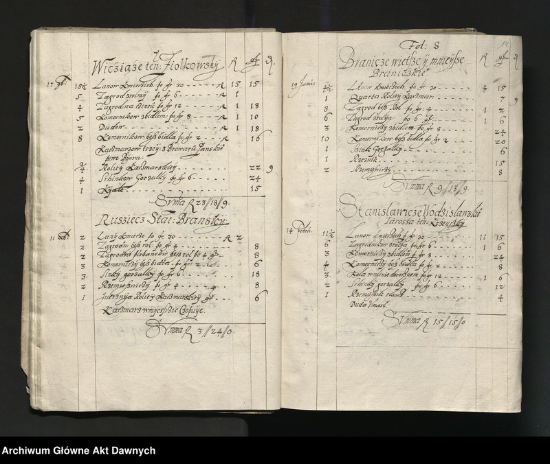 image.from.unit.number "[Rejestr poborowy woj. krakowskiego]."