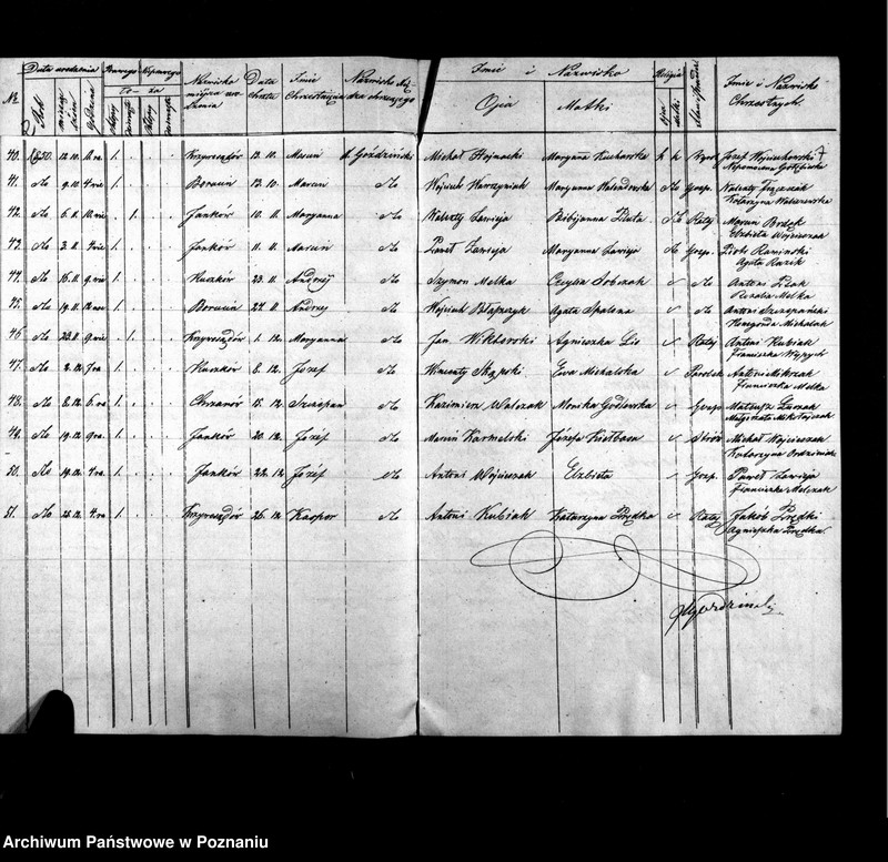 image.from.unit.number "Duplikat urodzeń, ślubów i zmarłych"