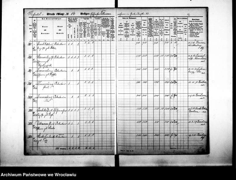 image.from.unit.number "Personenverzeichnisse"