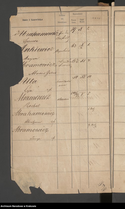 image.from.unit.number "Indeks do spisu ludności 1857, Izraelici, Litery A-Z"