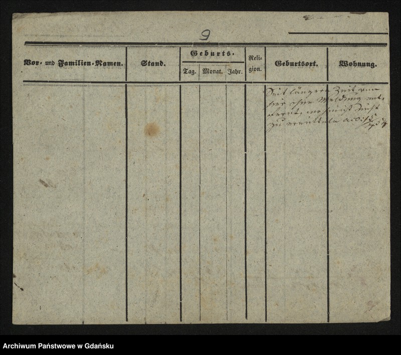image.from.unit.number "Karty meldunkowe: Brodowska - Broskowsky"
