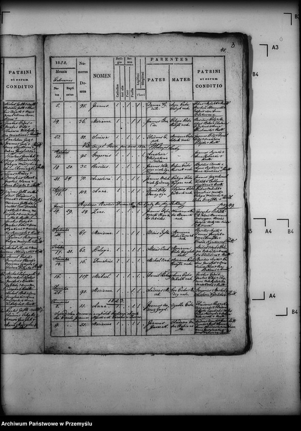 image.from.unit.number "[Kopie ksiąg metrykalnych parafii Zyndranowa z filią Barwinek (dekanat Dukla)]"