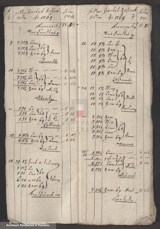 Obraz 5 z jednostki "Dem Löblischen Eksekutionscollegio zur Einkassirung übergegebene (Restanten); język niemiecki"