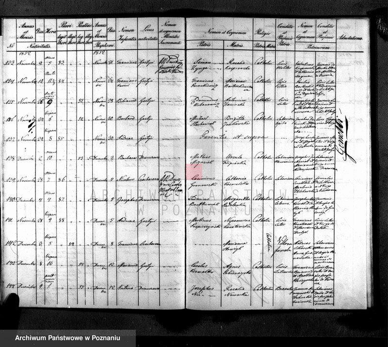 image.from.unit.number "Liber baptisatorum, copulatorum, mortuorum"
