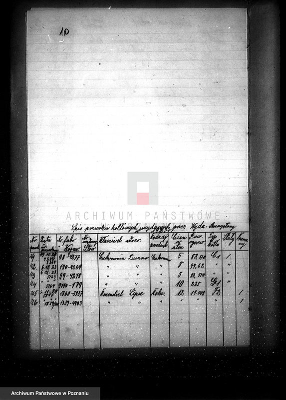 image.from.unit.number "Spis udzielonych pozwoleń kotłowych pow. inowrocławski - miejski"
