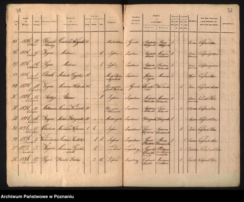 Obraz 19 z jednostki "Księga urodzeń, małżeństw i zgonów"