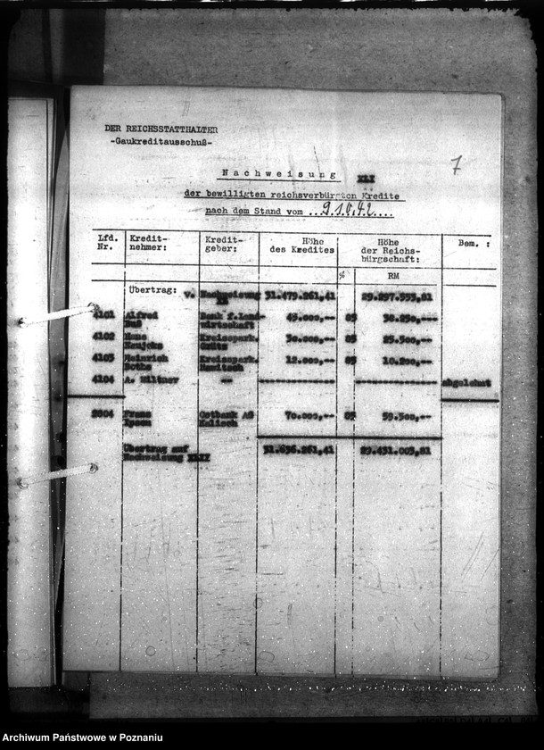 Obraz 12 z jednostki "Kredyt Stand per 31. XII. 1942."