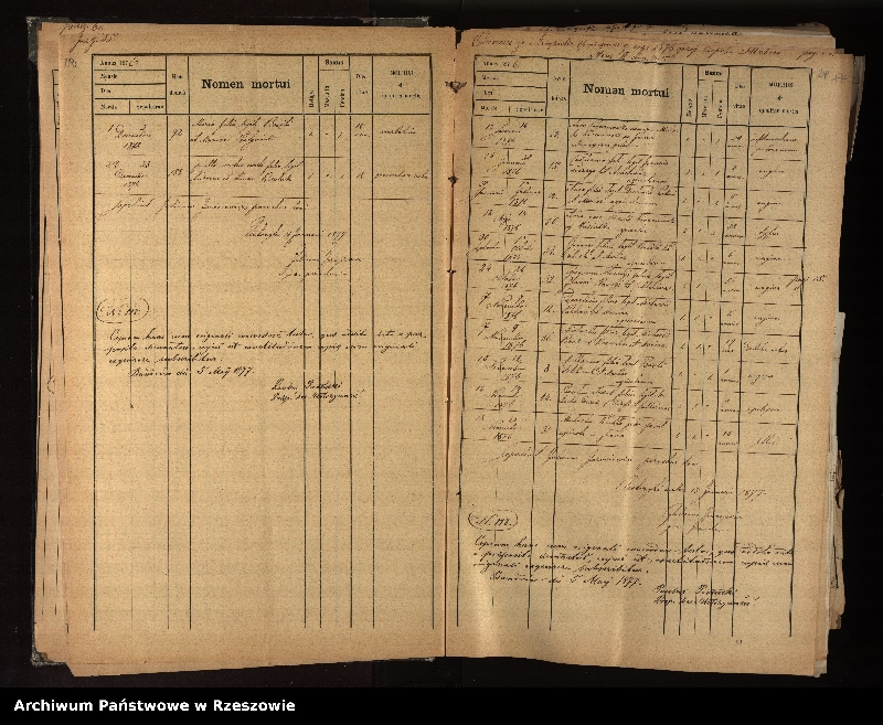 image.from.unit.number "Księga urodzeń, małżeństw i zgonów dla miejscowości Jasień, Ustrzyki Dolne, Strwiążyk"