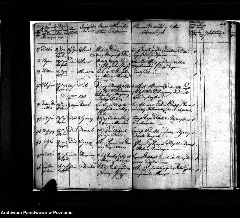 image.from.unit.number "Metryki chrztów, pogrzebów i ślubów"